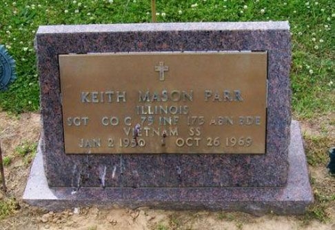 K. Parr (grave)