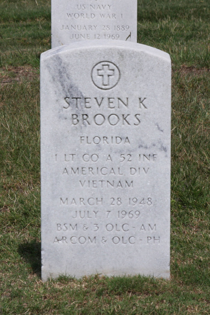S. Brooks (Grave)