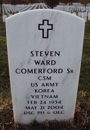 S.W. Comerford (Grave)